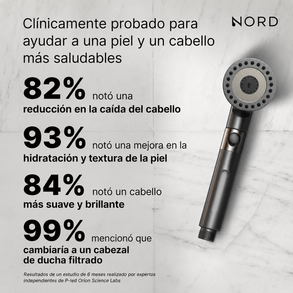 Cabezal Filtrado Movil NORD®