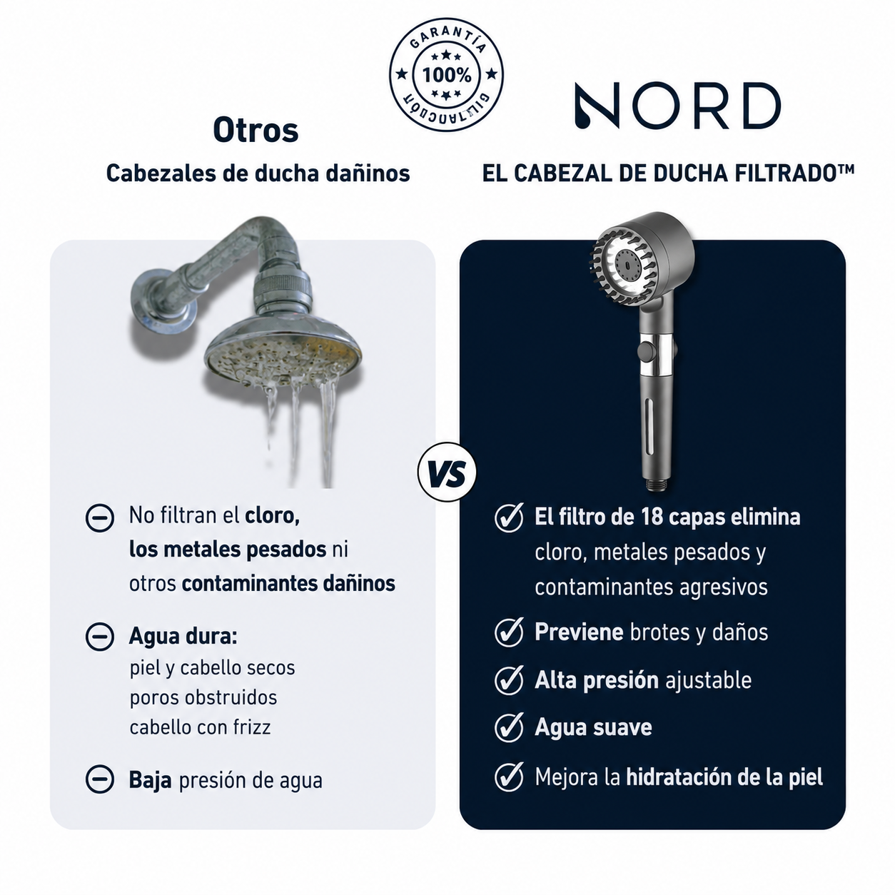 Cabezal Filtrado Movil NORD®